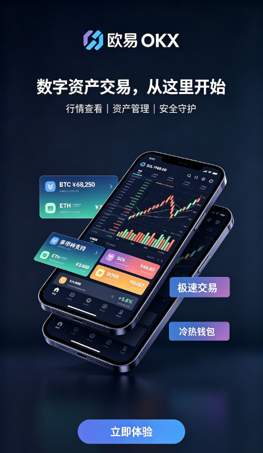 欧交易所app官网入金与交易操作配图